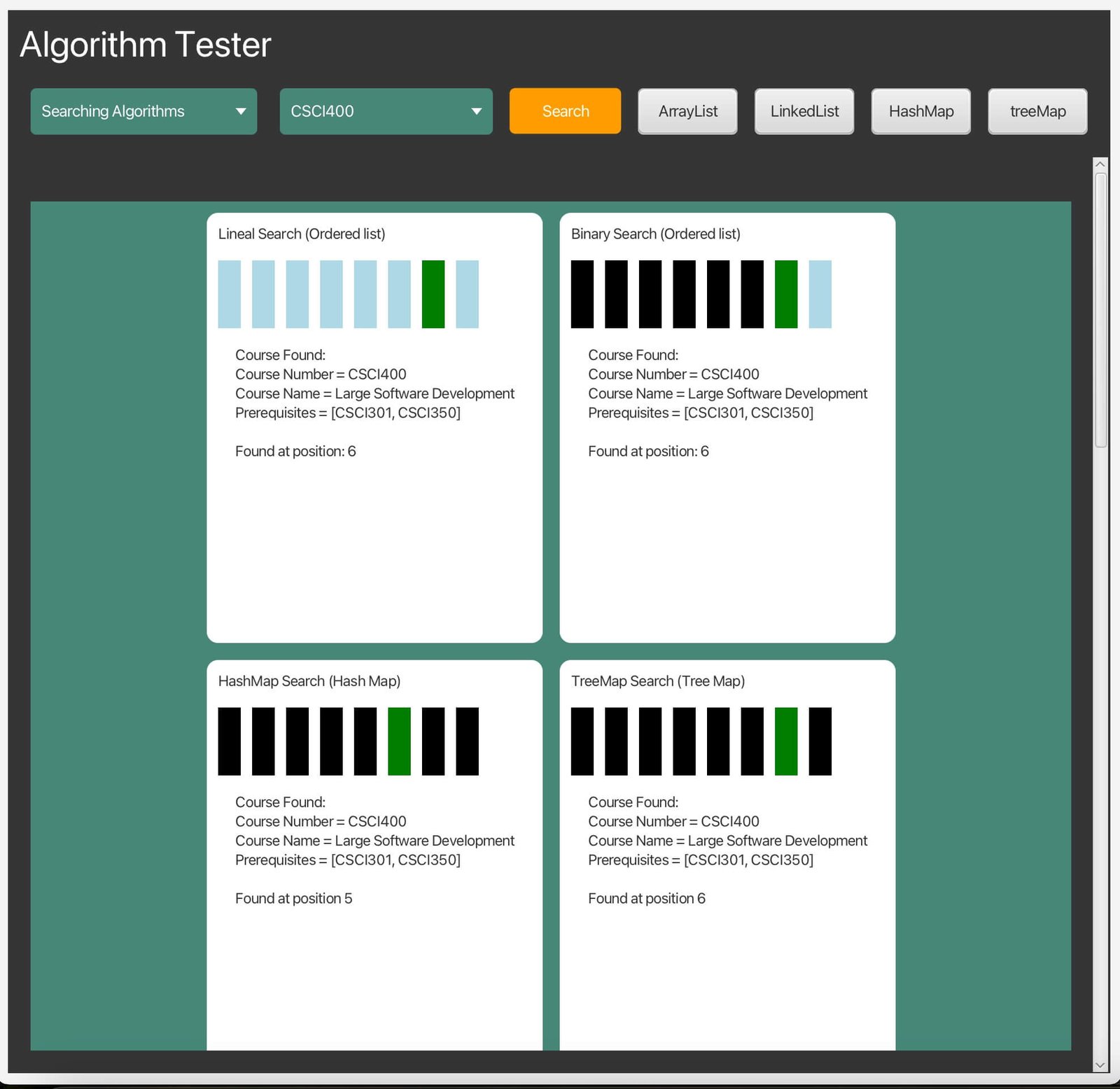 Algorithm Testing